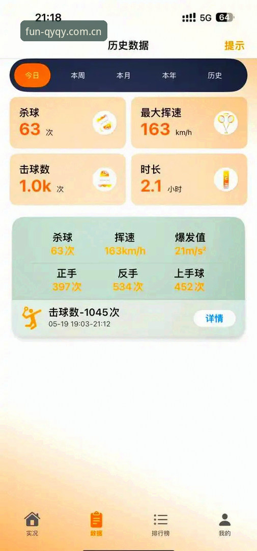 球友会APP推荐 qy千亿体育平台使用指南:球友会APP推荐与操作详解